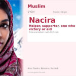 Nacira Name Meaning and Details
