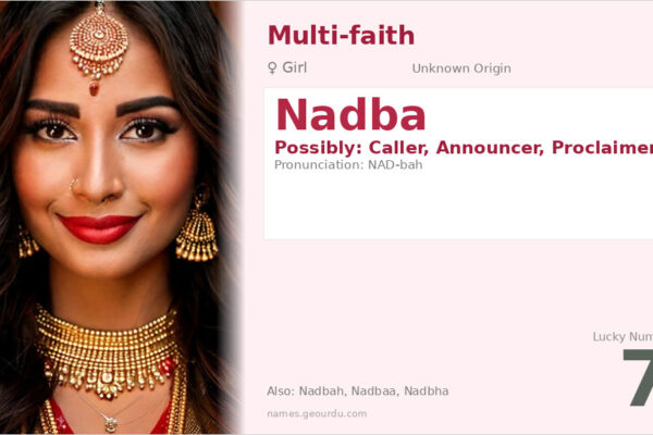 Nadba Name Meaning — Origin, Gender & Details (2025)