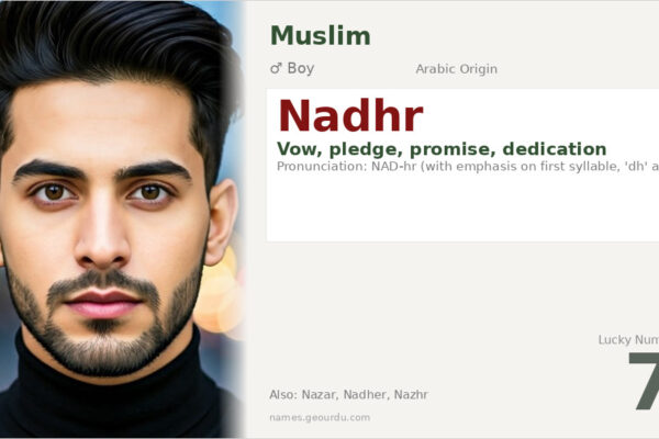 Nadhr Name Meaning — Arabic Origin, Boy Name & Details (2025)