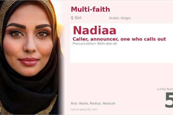 Nadiaa Name Meaning — Arabic Origin, Girl Name & Cultural Significance (2025)