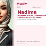 Nadima Name Meaning and Details