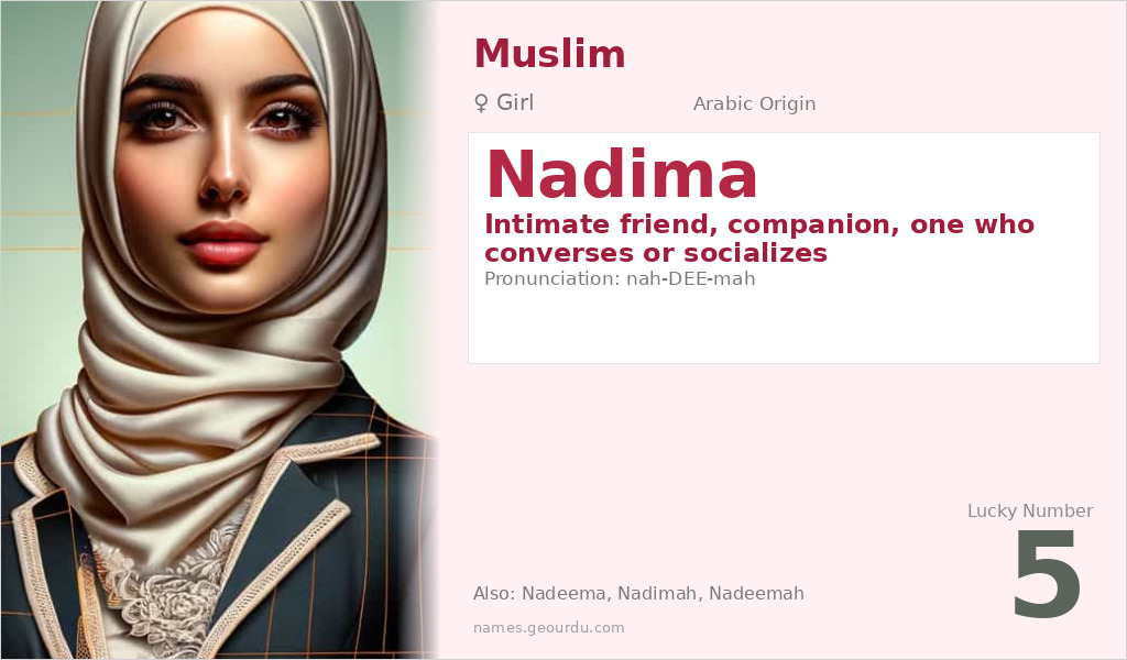 Nadima Name Meaning and Details