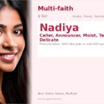 Nadiya Name Meaning and Details
