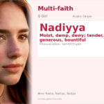 Nadiyya Name Meaning and Details