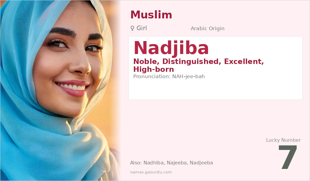 Nadjiba Name Meaning and Details