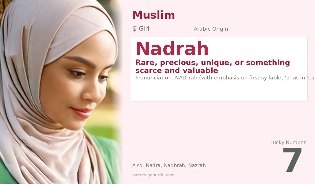 Nadrah Name Meaning and Details