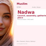 Nadwa Name Meaning and Details