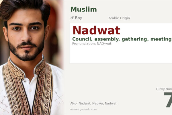 Nadwat Name Meaning — Arabic Origin, Boy Name & Details (2025)