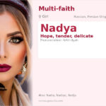 Nadya Name Meaning and Details