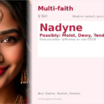 Nadyne Name Meaning and Details