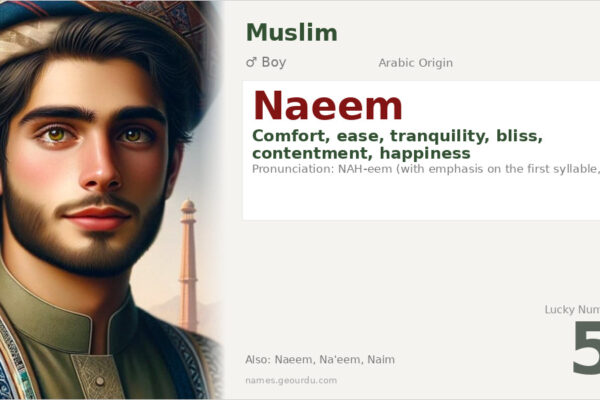 Naeem Name Meaning — Arabic Origin, Boy Name & Details (2025)