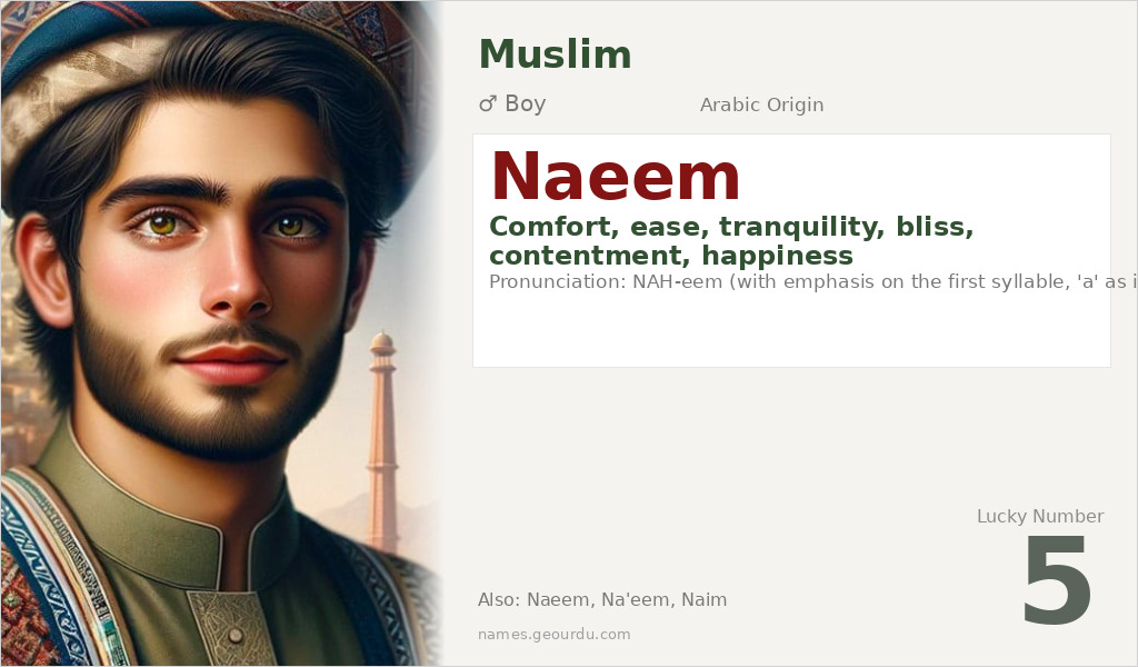 Naeem Name Meaning and Details