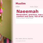 Naeemah Name Meaning and Details