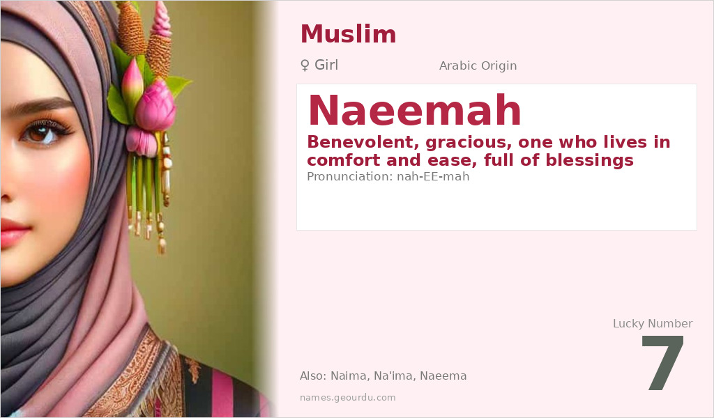 Naeemah Name Meaning and Details