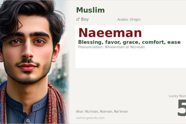 Naeeman Name Meaning — Arabic Origin, Boy’s Name & Islamic Significance (2025)