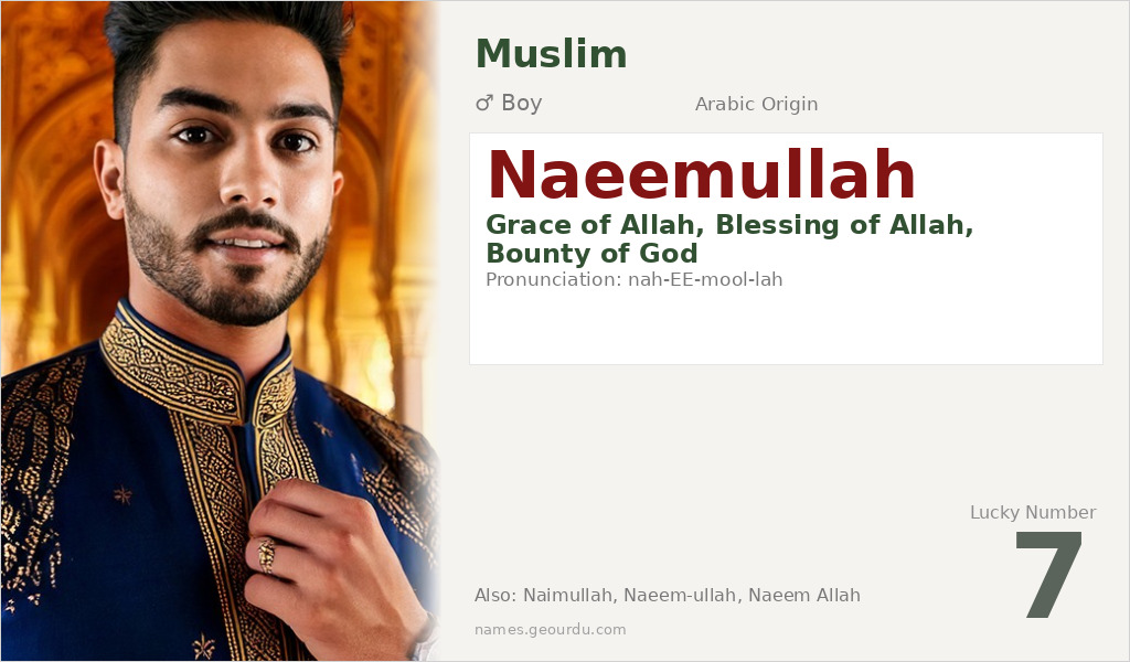 Naeemullah Name Meaning and Details