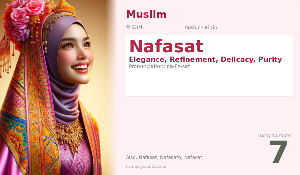 Nafasat Name Meaning and Details