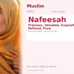 Nafeesah Name Meaning and Details