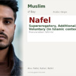 Nafel Name Meaning and Details