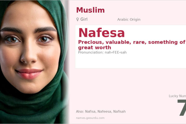 Nafesa Name Meaning — Arabic Origin, Girl Name & Details (2025)