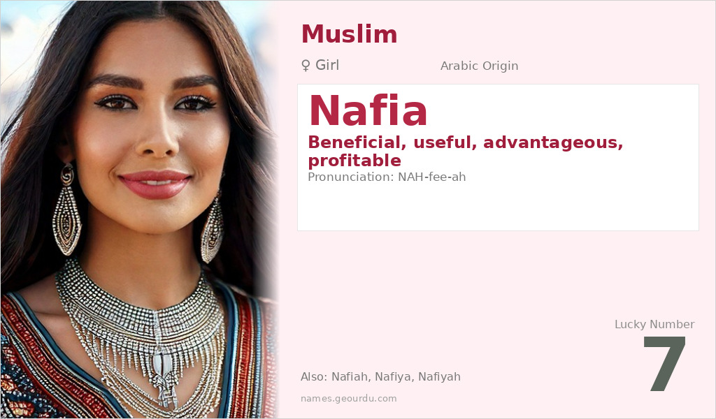 Nafia Name Meaning and Details