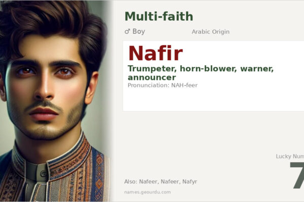 Nafir Name Meaning — Origin, Gender & Details (2025)