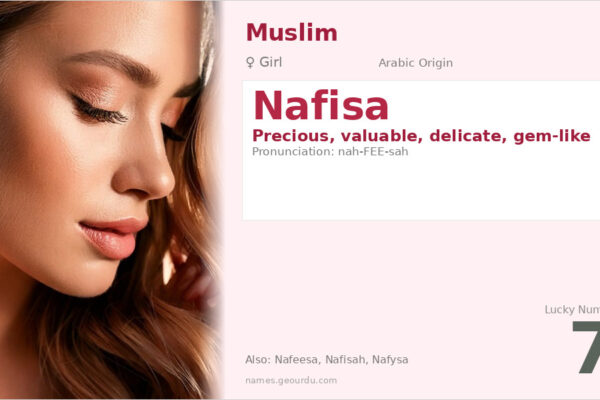Nafisa Name Meaning — Arabic Origin, Girl Name & Details (2025)