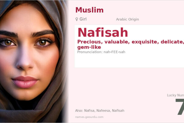 Nafisah Name Meaning — Arabic Origin, Girl Name & Details (2025)
