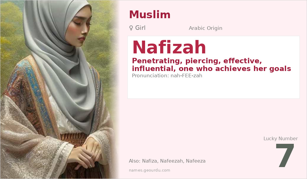 Nafizah Name Meaning and Details