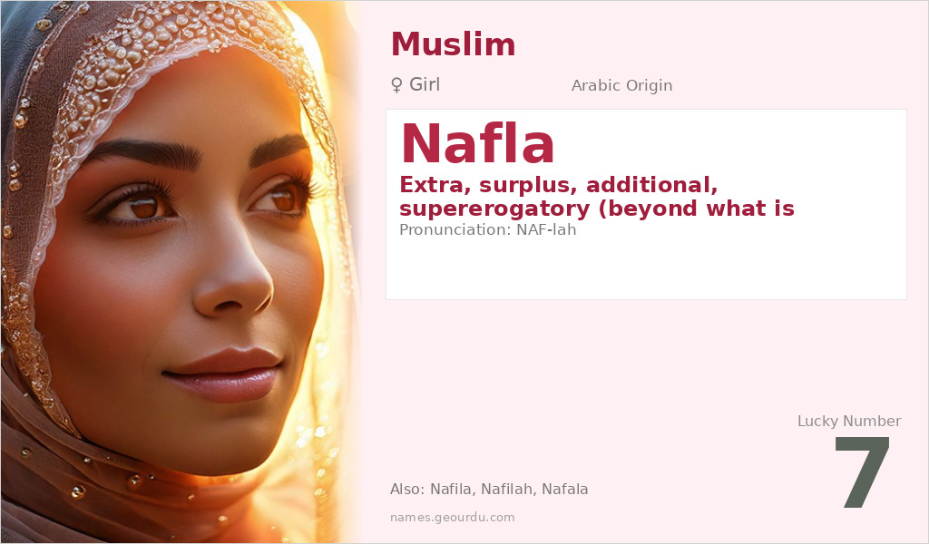 Nafla Name Meaning and Details