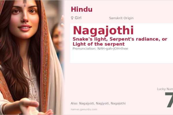 Nagajothi Name Meaning — Sanskrit Origin, Girl Hindu Name & Details (2025)