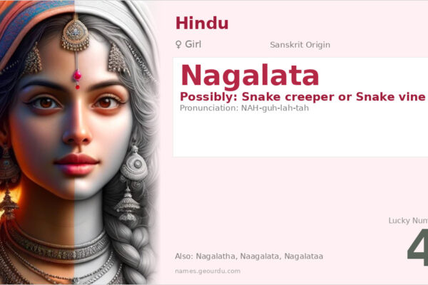 Nagalata Name Meaning — Sanskrit Origin, Girl Name & Details (2025)