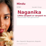 Naganika Name Meaning and Details