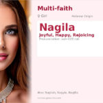 Nagila Name Meaning and Details