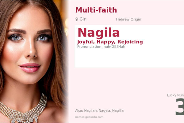 Nagila Name Meaning — Hebrew Origin, Girl Name & Details (2025)