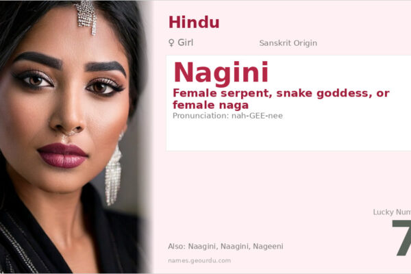 Nagini Name Meaning — Sanskrit Origin, Mythology & Details (2025)
