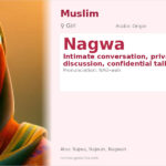 Nagwa Name Meaning and Details