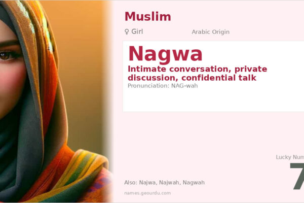 Nagwa Name Meaning — Arabic Origin, Girl Name & Details (2025)