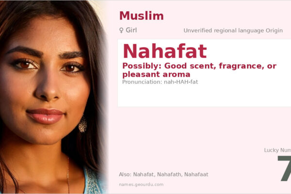 Nahafat Name Meaning — Origin, Gender & Details (2025)
