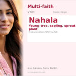 Nahala Name Meaning and Details