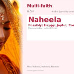 Naheela Name Meaning and Details