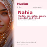 Nahia Name Meaning and Details