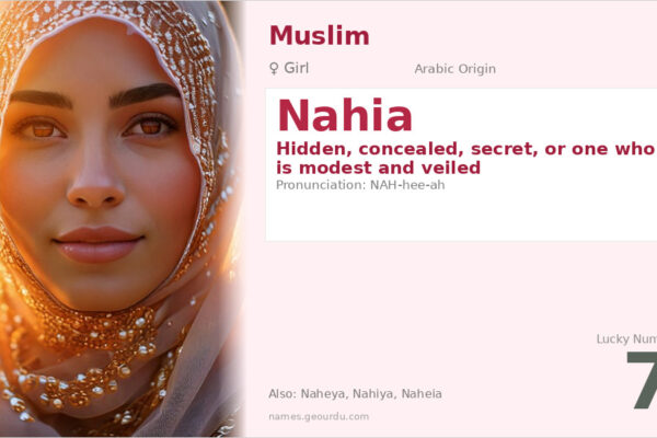 Nahia Name Meaning — Arabic Origin, Girl Name & Details (2025)