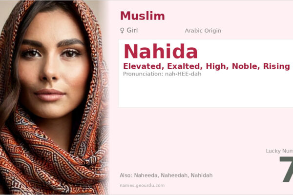 Nahida Name Meaning — Arabic Origin, Girl Name & Details (2025)