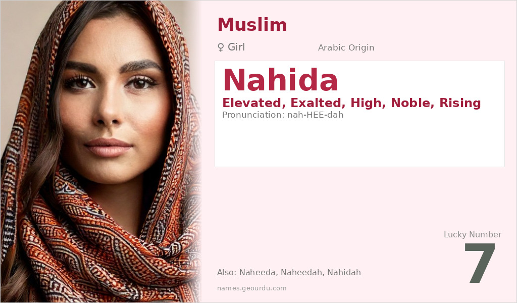 Nahida Name Meaning and Details