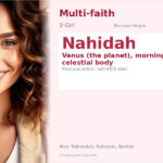 Nahidah Name Meaning and Details