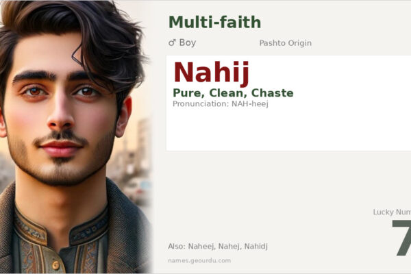 Nahij Name Meaning — Origin, Gender & Details (2025)