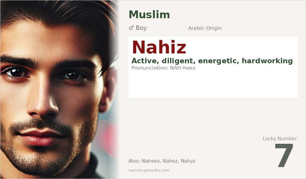 Nahiz Name Meaning and Details