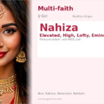 Nahiza Name Meaning and Details