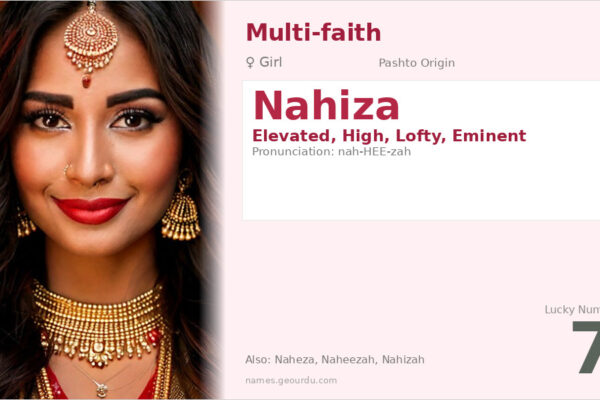 Nahiza Name Meaning — Pashto Origin, Girl Name & Details (2025)
